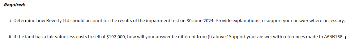 has a business operation that represents a separate cash-generating unit. On 30
