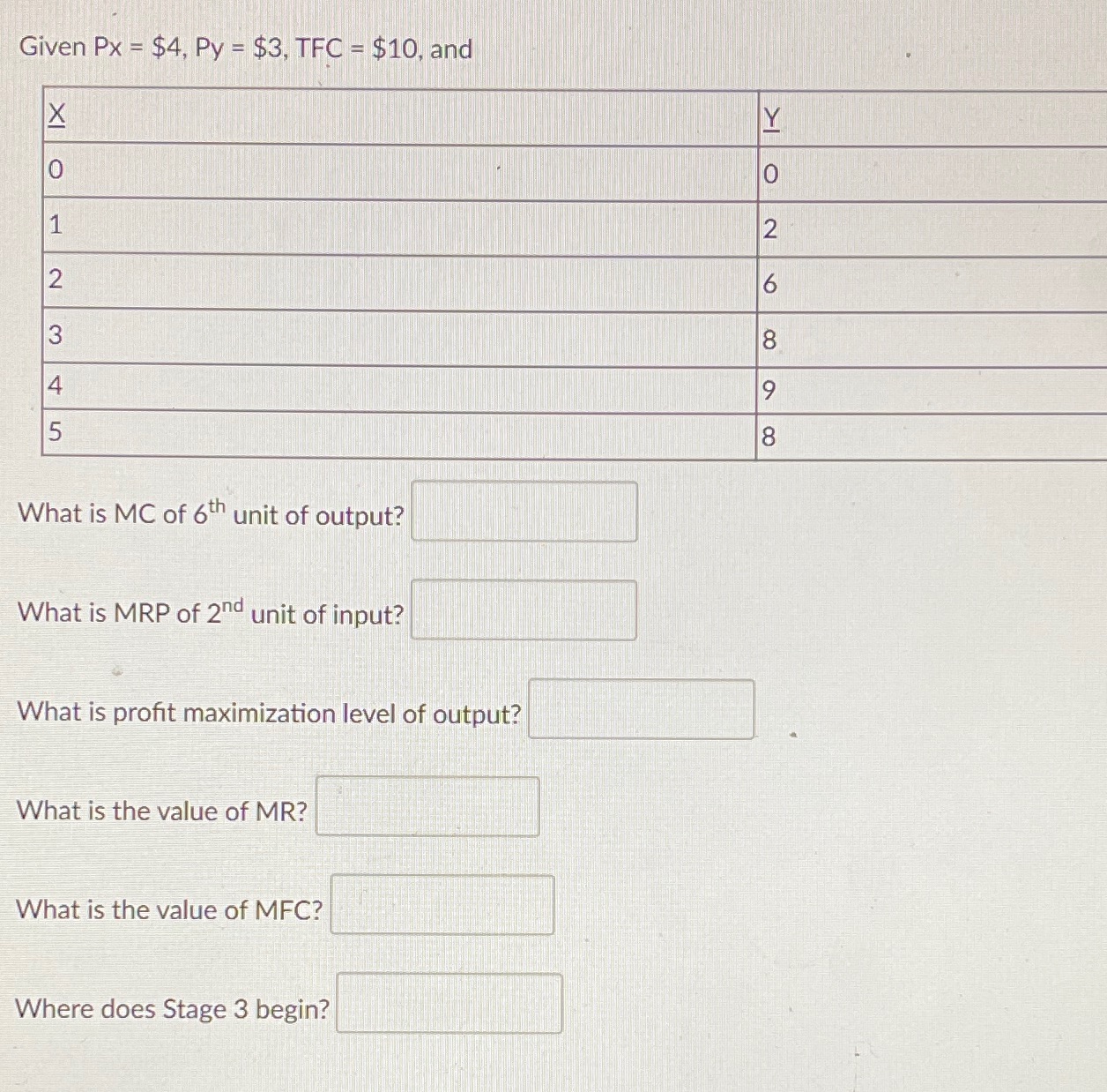 Given Px = $4, Py = $3, TFC = $10, and