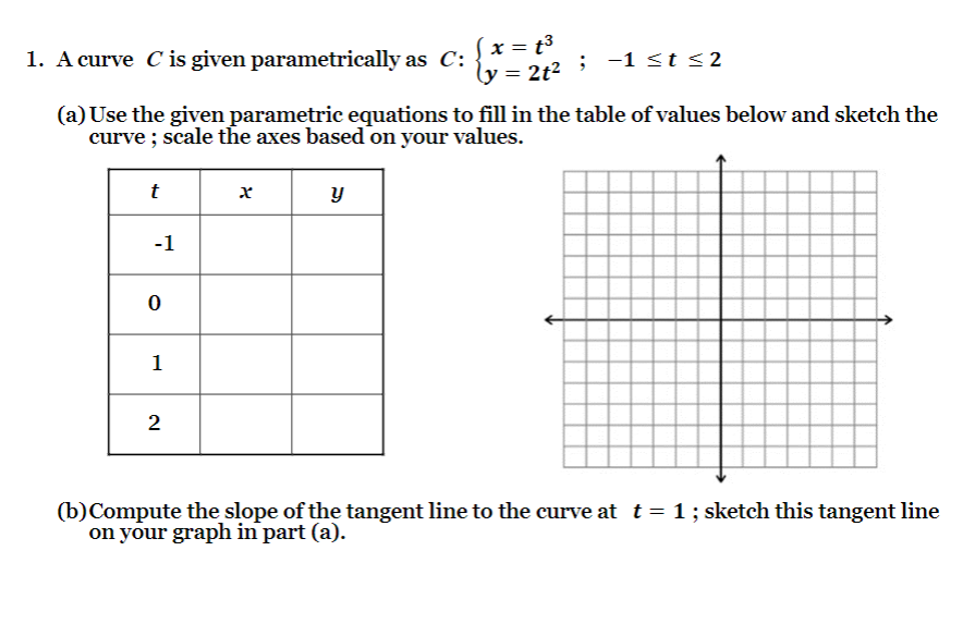  : 1. Acurve Cisgivenparametricallyas C: 221:2 ;1t2 (a) Use the given