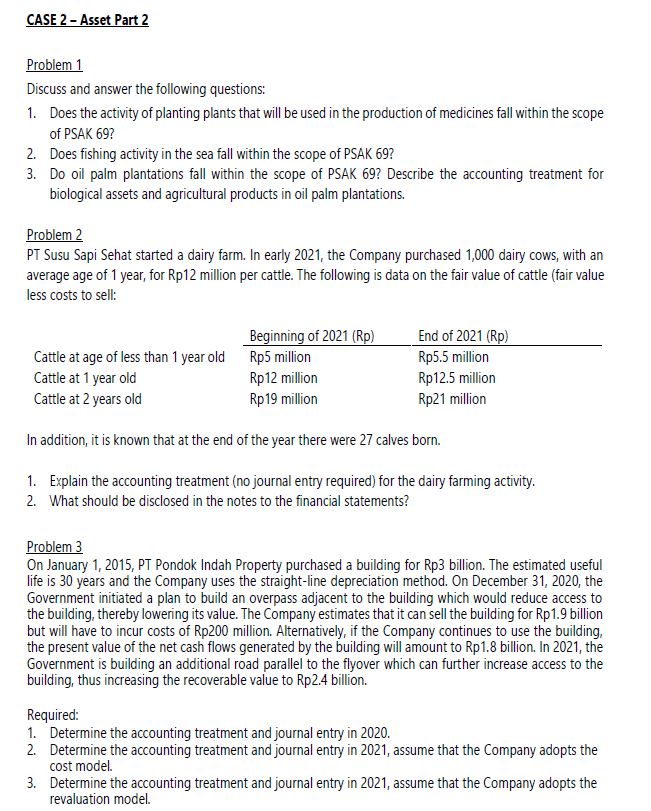  CHE 2 -Asset Part 2 Problem 1 Discuss and answer the