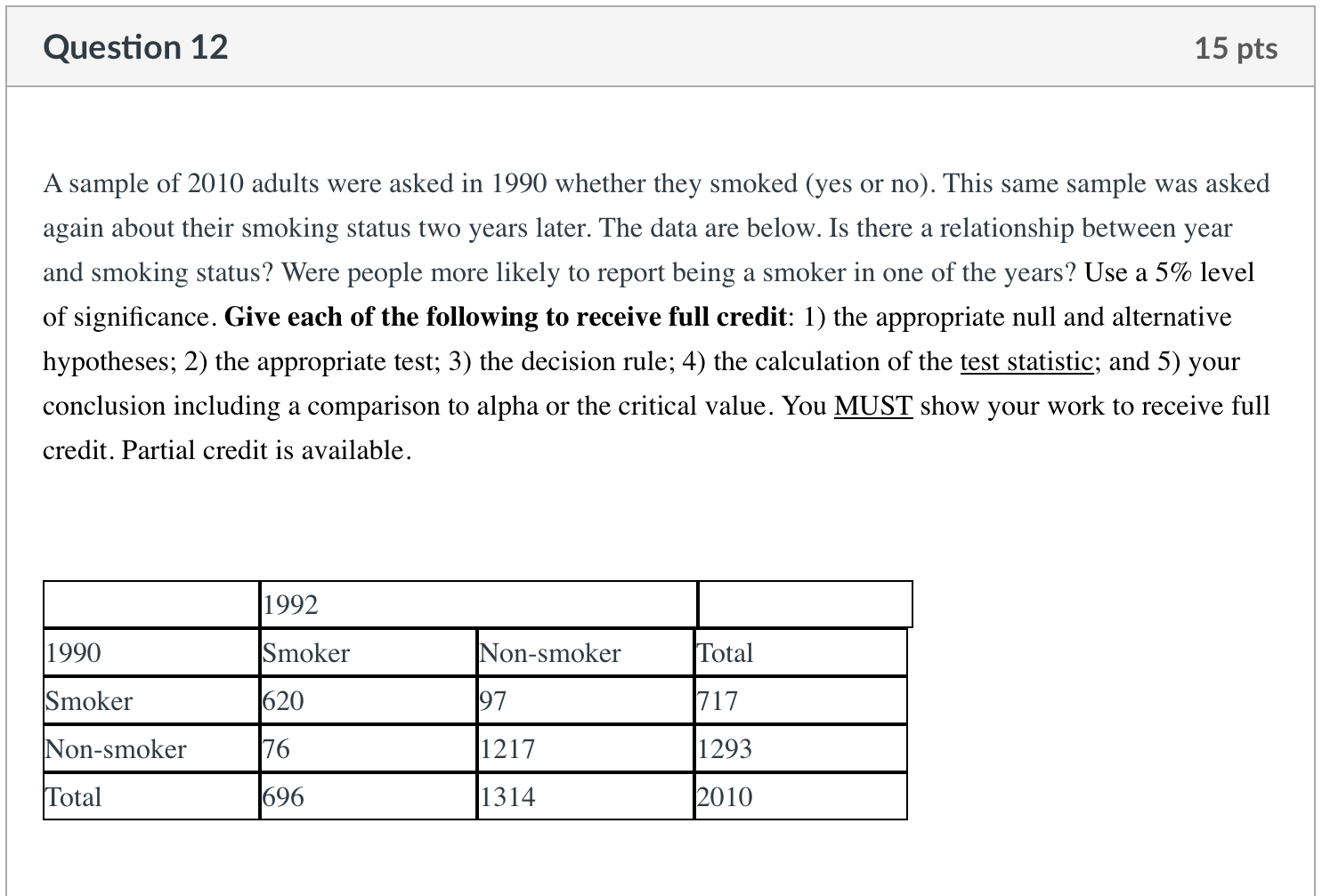 bone strength differ for the three age groups? Use a 5% level