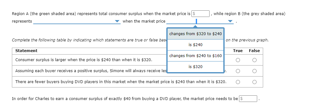 DVD players. Each buyer wants only one DUD player. Assume that if