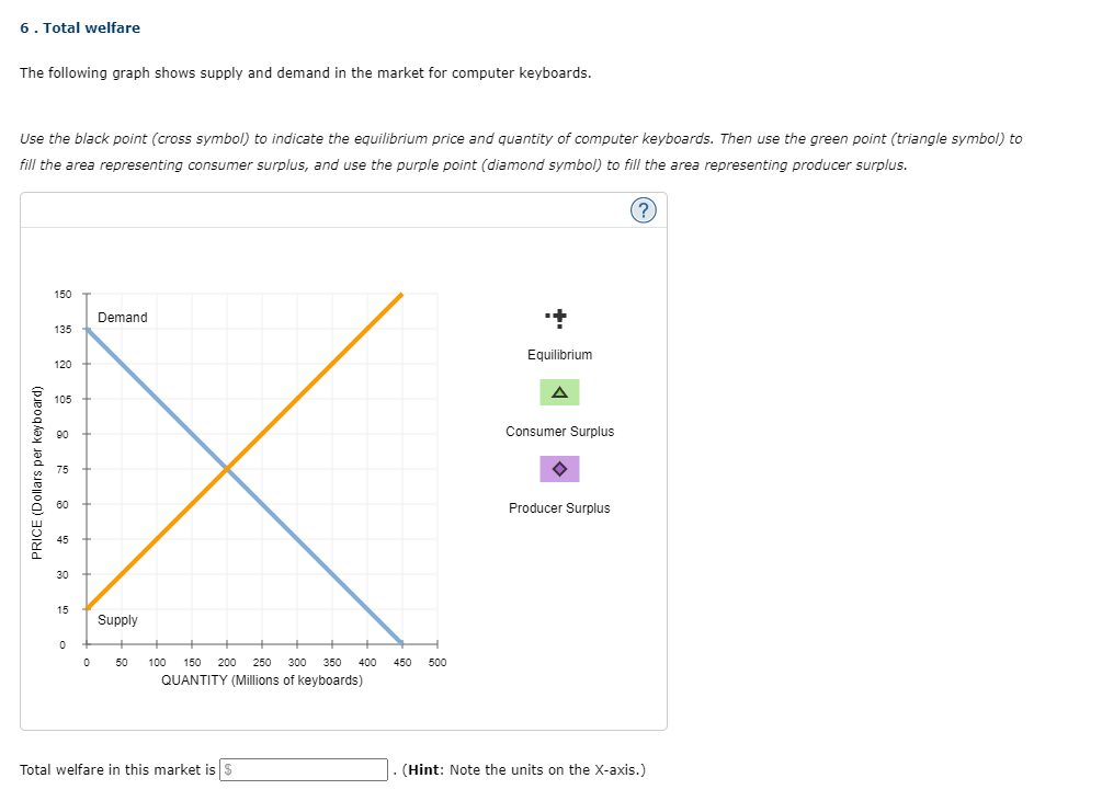 price, they will make the purchase. (9 Flaji'lr 480 400 5 Ana