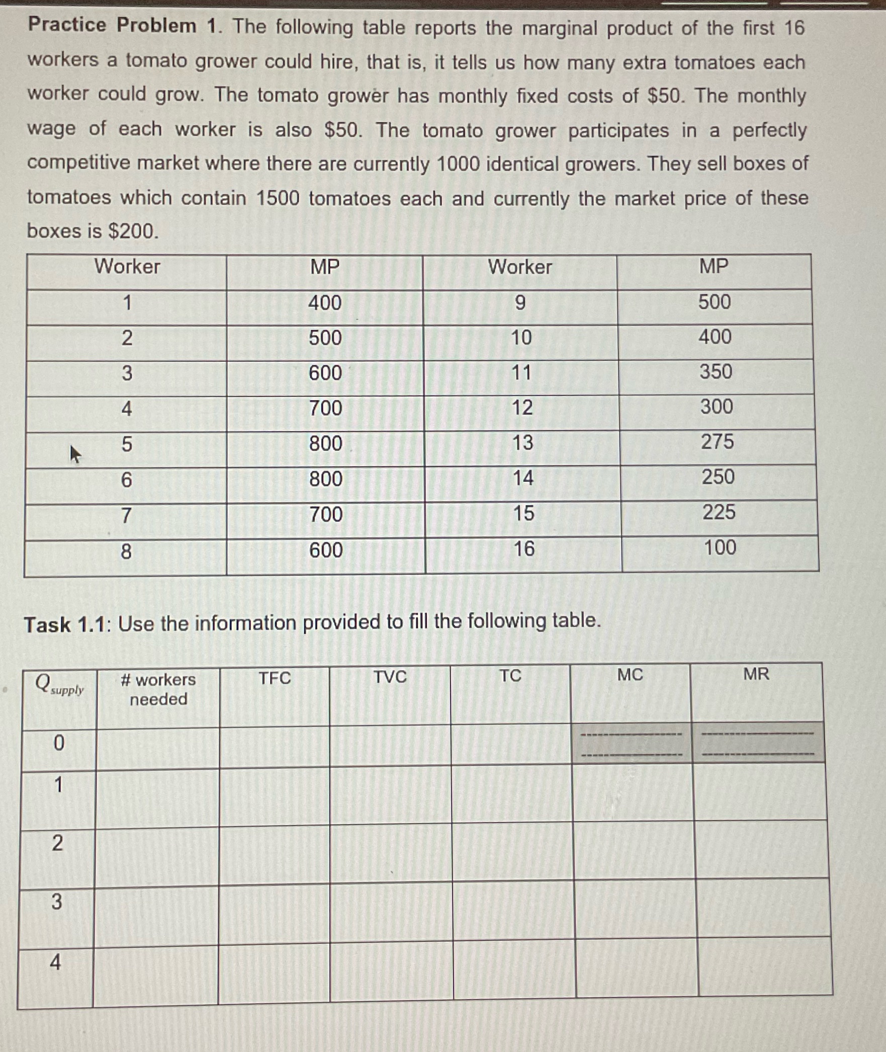m Practice Problem 1. The following table reports the marginal product