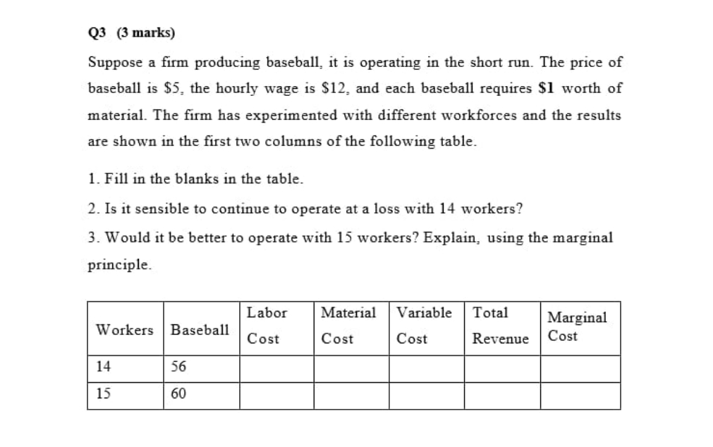 solve ASAP please give correct answer Q3 (3 marks) Suppose a firm