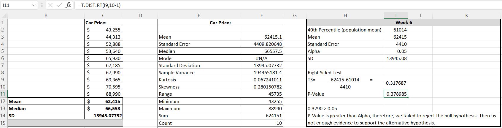 Activity:1- Using the peer's numbers below, run a hypothesis test using the