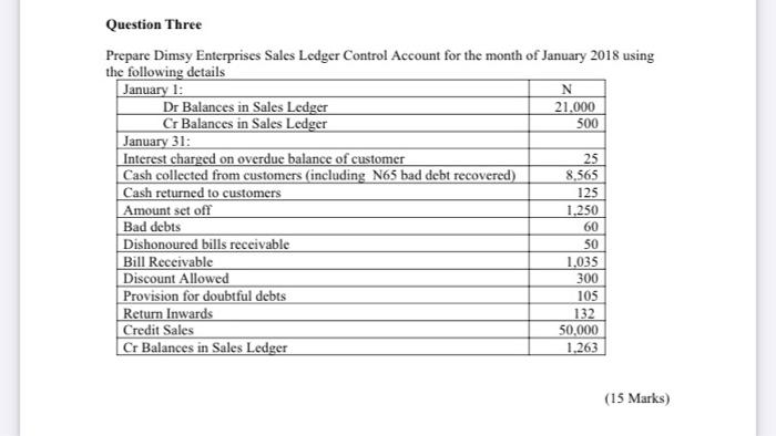 penalty and may result in cancellation of submission when it becomes obvious
