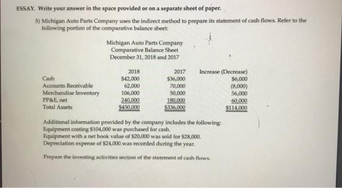 ESSAY. Write your answer in the space provided or on a separate