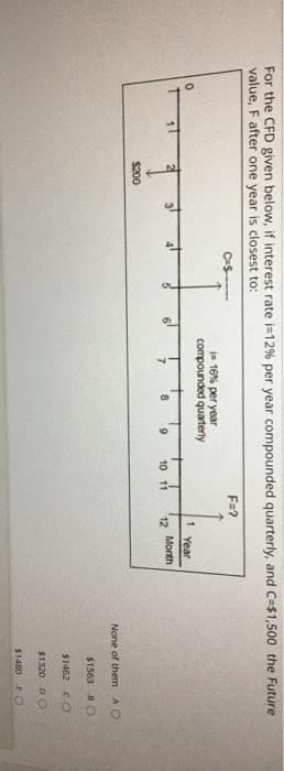 For the CFD given below, if interest rate i-12% per year compounded