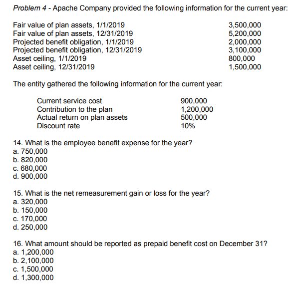 4 - Apache Company provided the following information for the current year:
