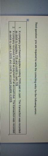 Third question you are required to write the correcting entry for the
