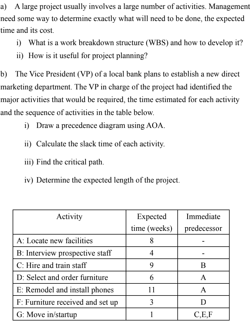 a) A large project usually involves a large number of activities. Management