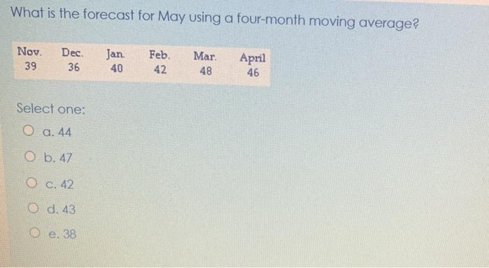 four-month moving average? Nov. 39 Dec. Jan. Feb. Mar April 36 40