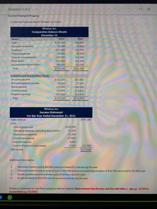 2 of 2 Current Attempt in Progress Condensed financial data of Windsor,