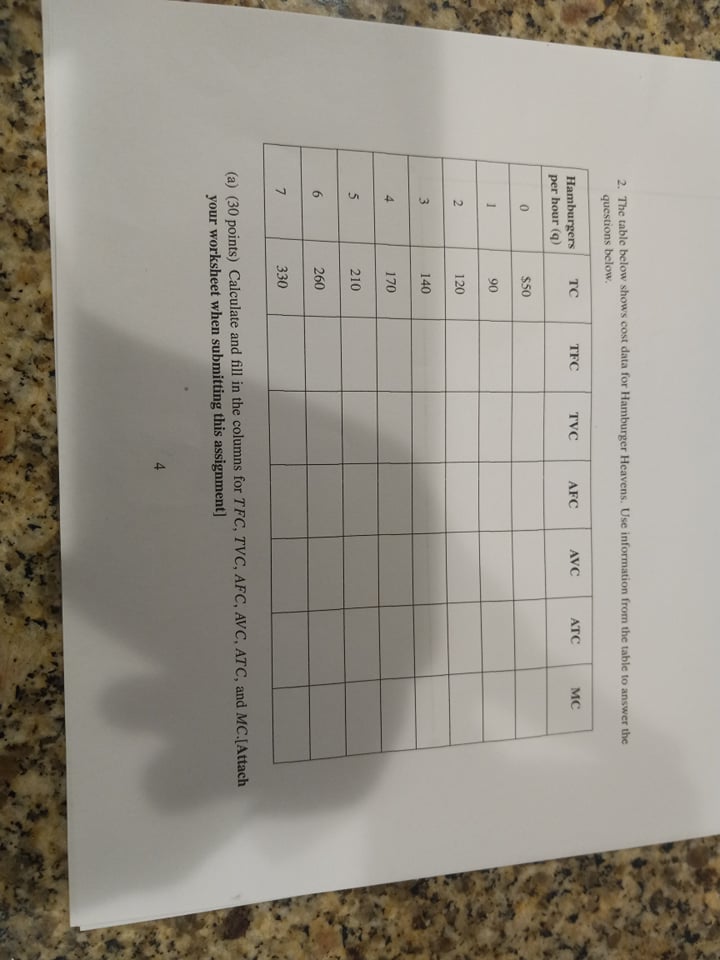 in the graph below. Label the curves, [Make sure to draw the