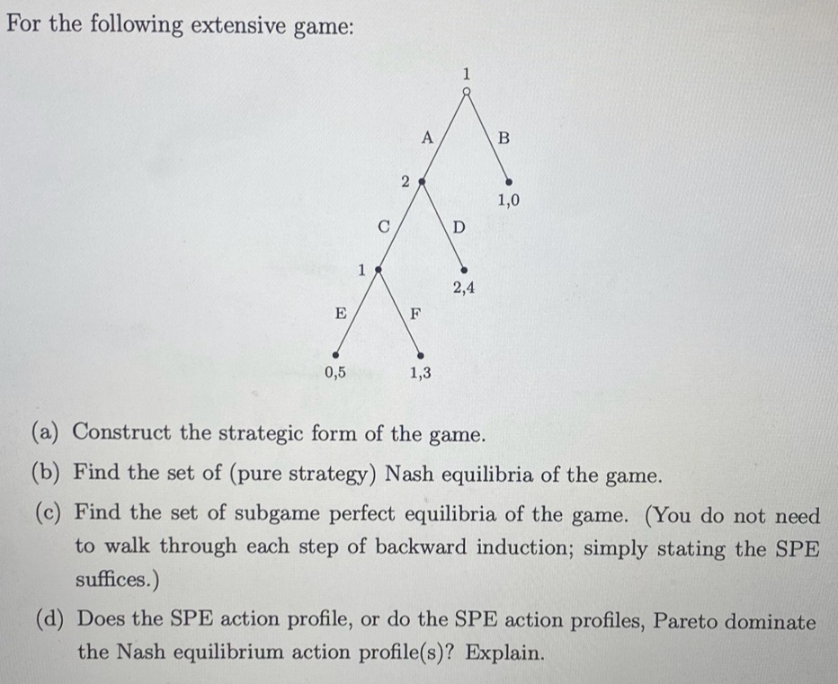 For the following extensive game: A B 2 1,0 C D