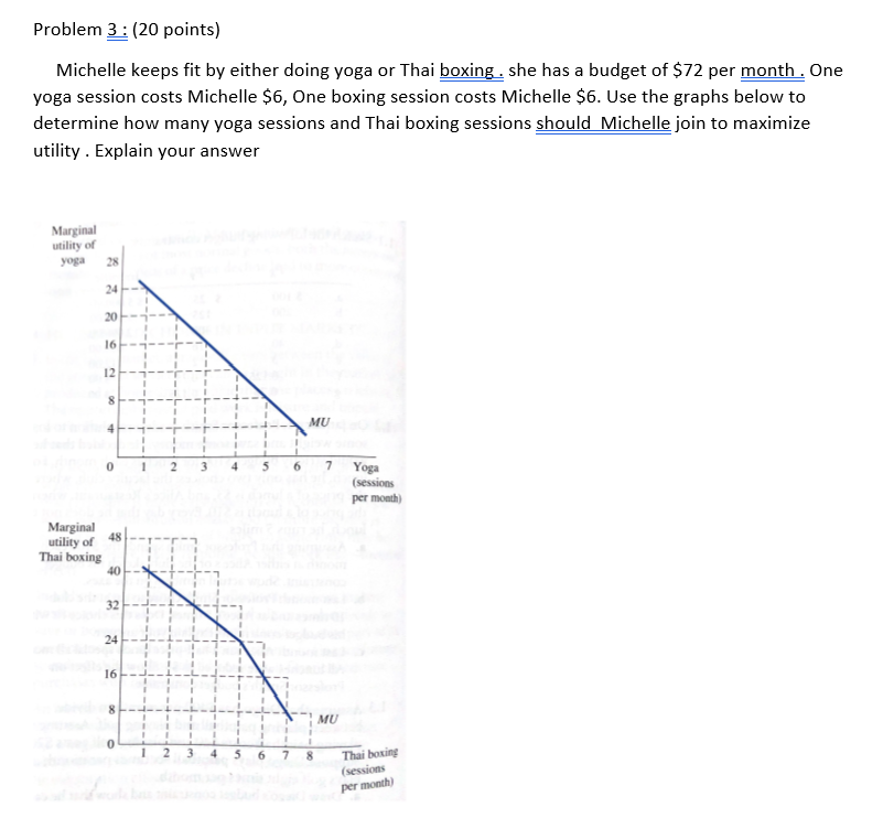costs $40 and paintball costs 8% Suppose Sara plays golf eight times