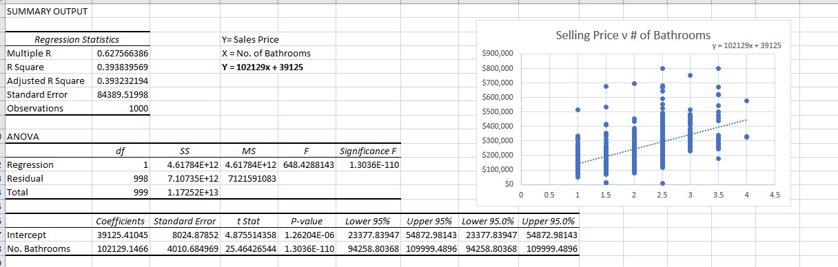preferred model, including discussing the specific output or analysis used to evaluate