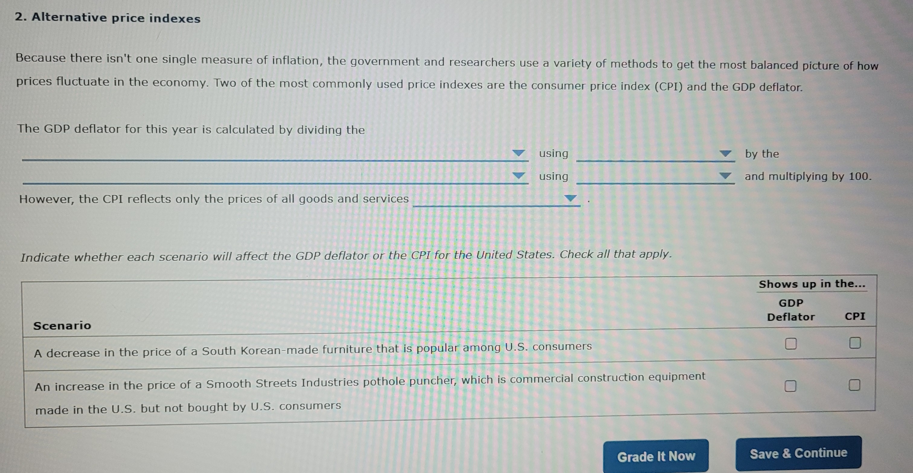 annual purchases made by a typical undergradute. The following table contains information