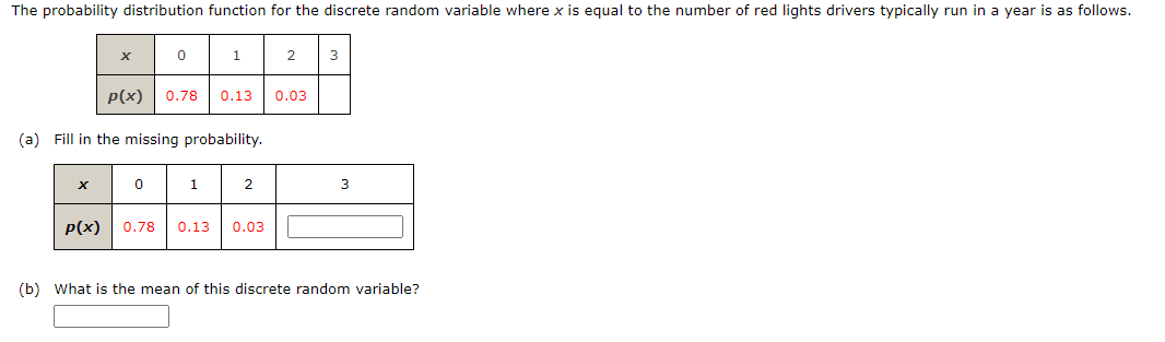 random variable where x is equal to the number of red lights