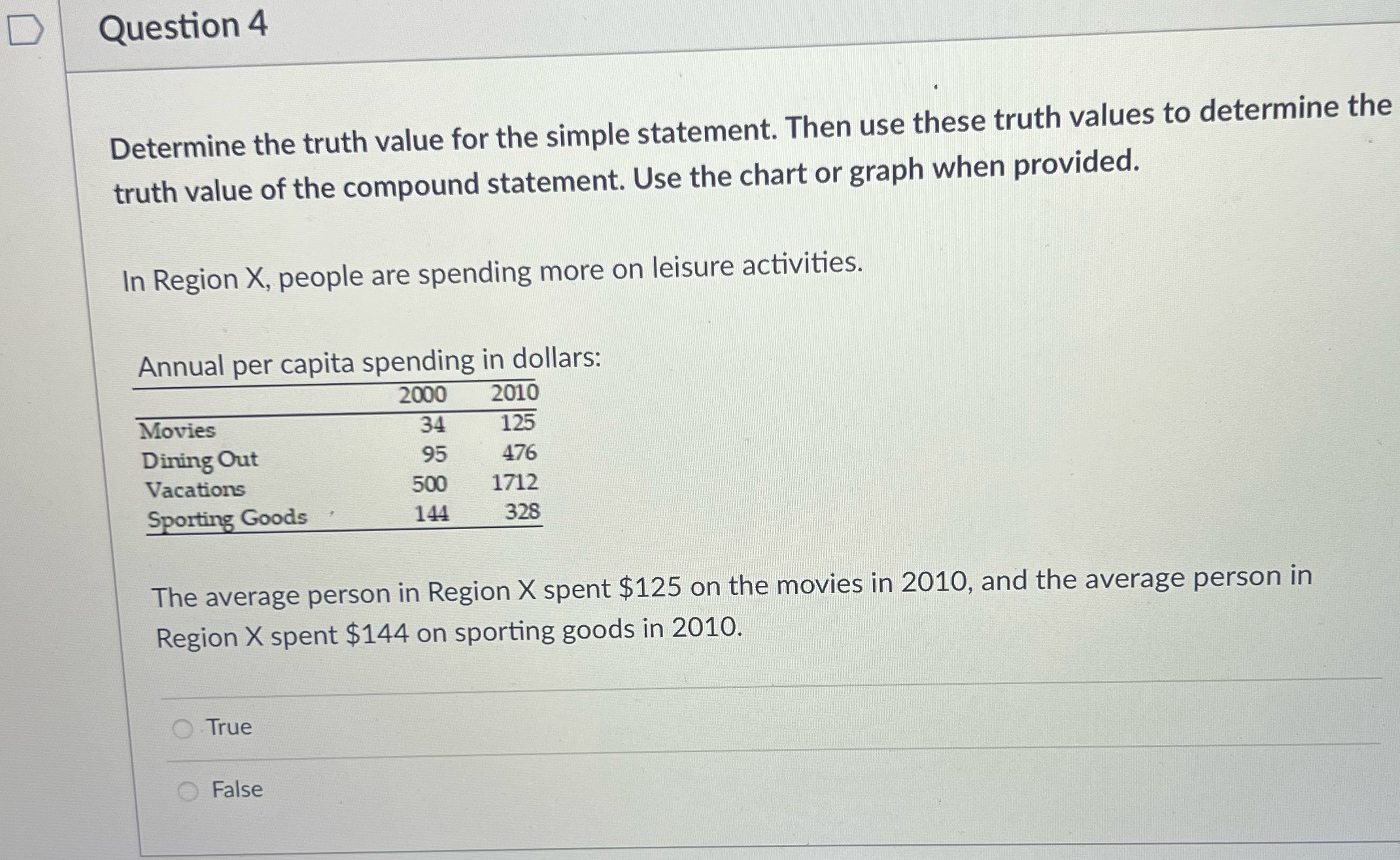  D Question 4 Determine the truth value for the simple statement.