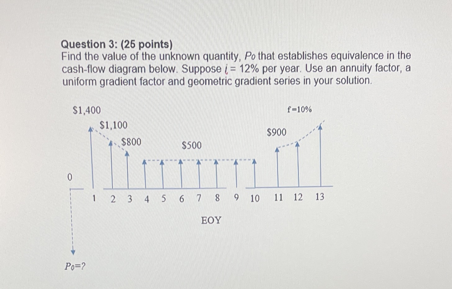 Could you please answer below question Question 3: (25 points) Find the