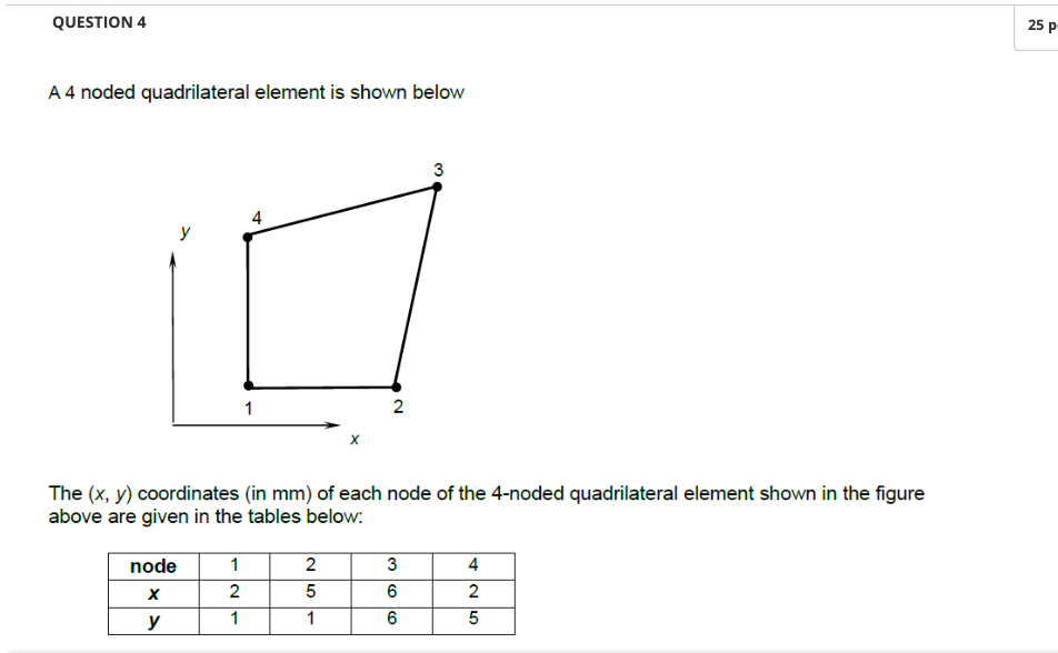 QUESTION 4 25 P A 4 noded quadrilateral element is shown