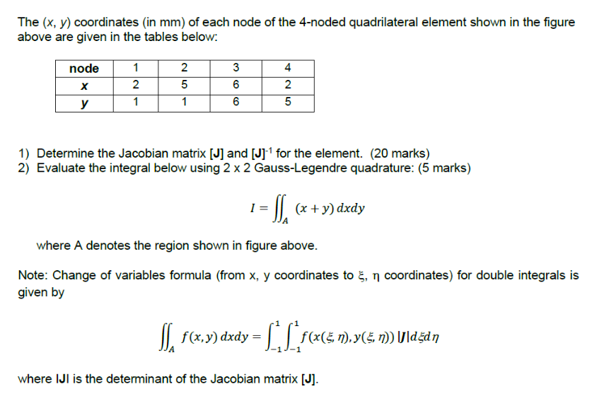 below 4 1 2 X The (x, y) coordinates (in mm) of