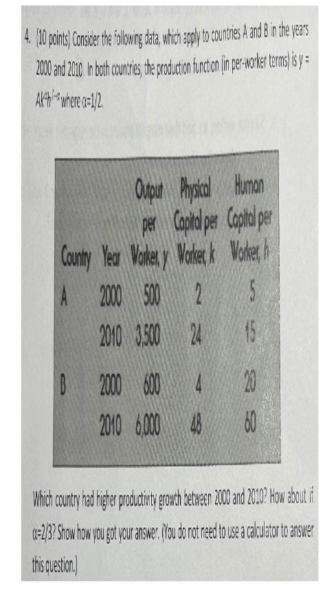  4. (10 points) Consider the folowing data, which apply to countries