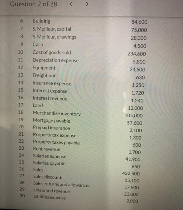 View Policies Current Attempt in Progress The following is a list of