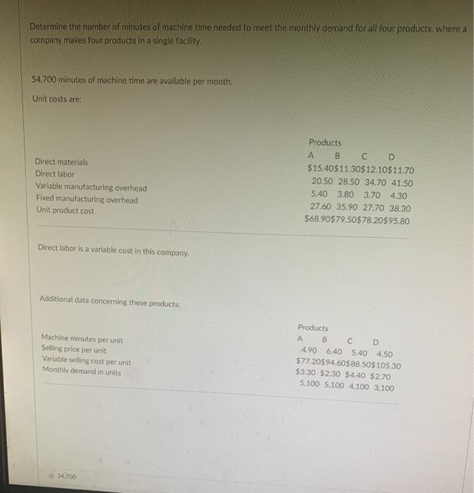 is the financial impact of processing the Intermediate Product 2A into End