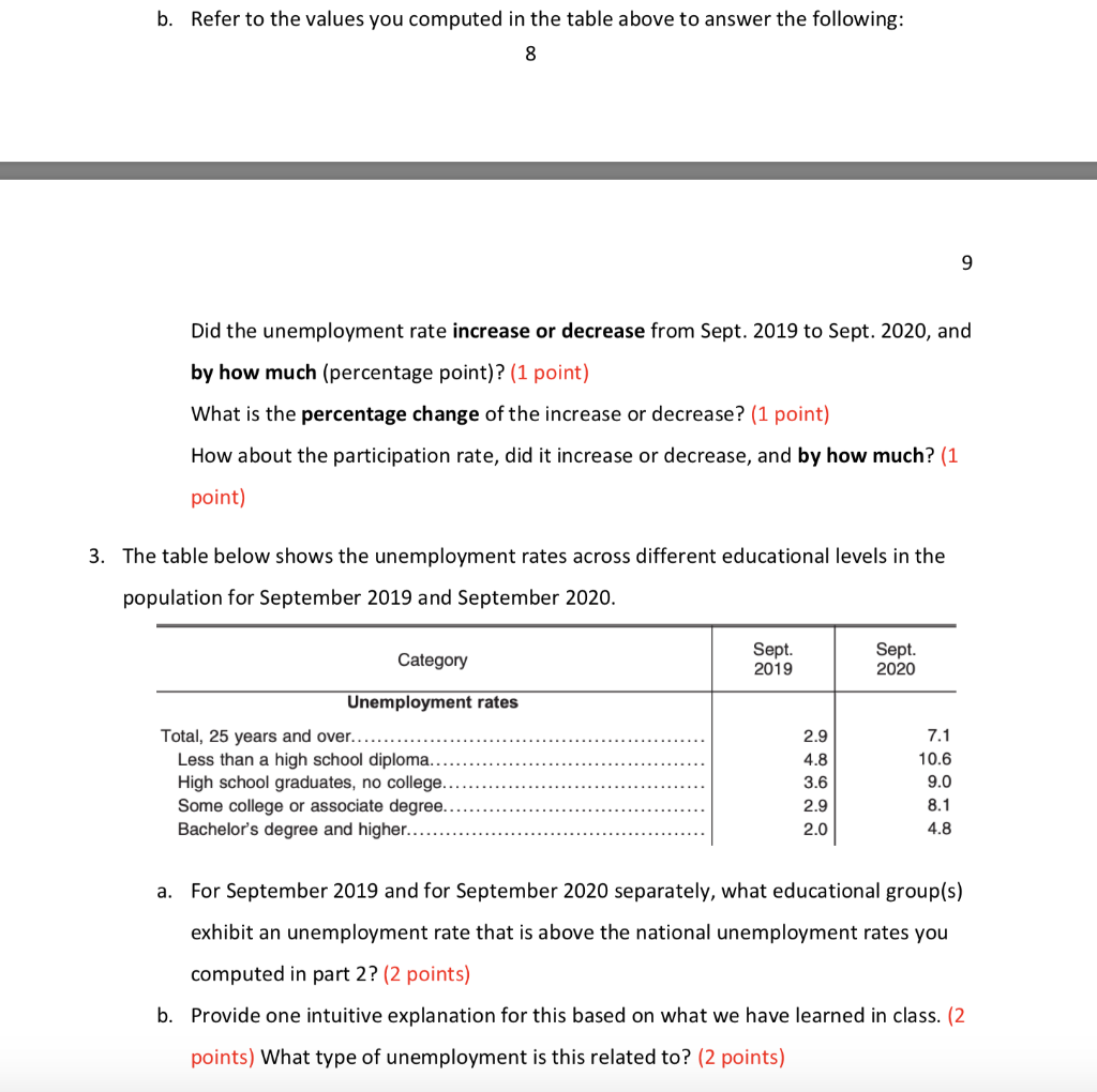 for September 2019 and September 2020. HOUSEHOLD DATA Summary table A. Household