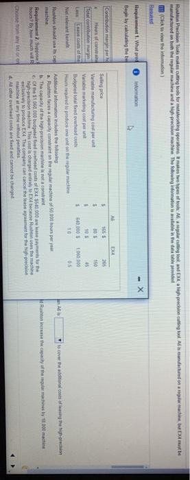 Rushton Precision Tools makes cutting tools for metalworking operations. It makes two