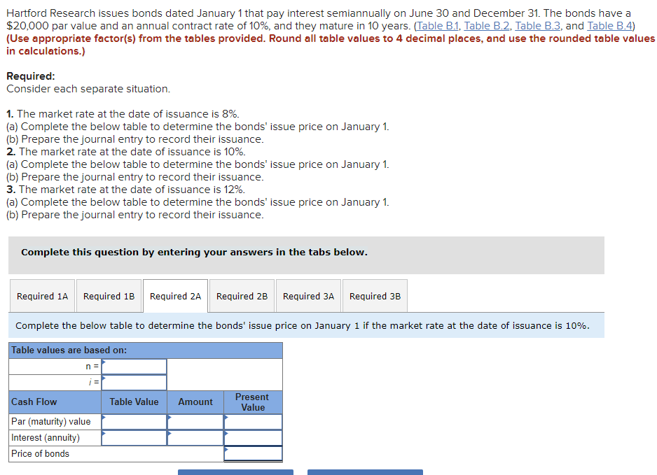 and an annual contract rate of 10%, and they mature in 10