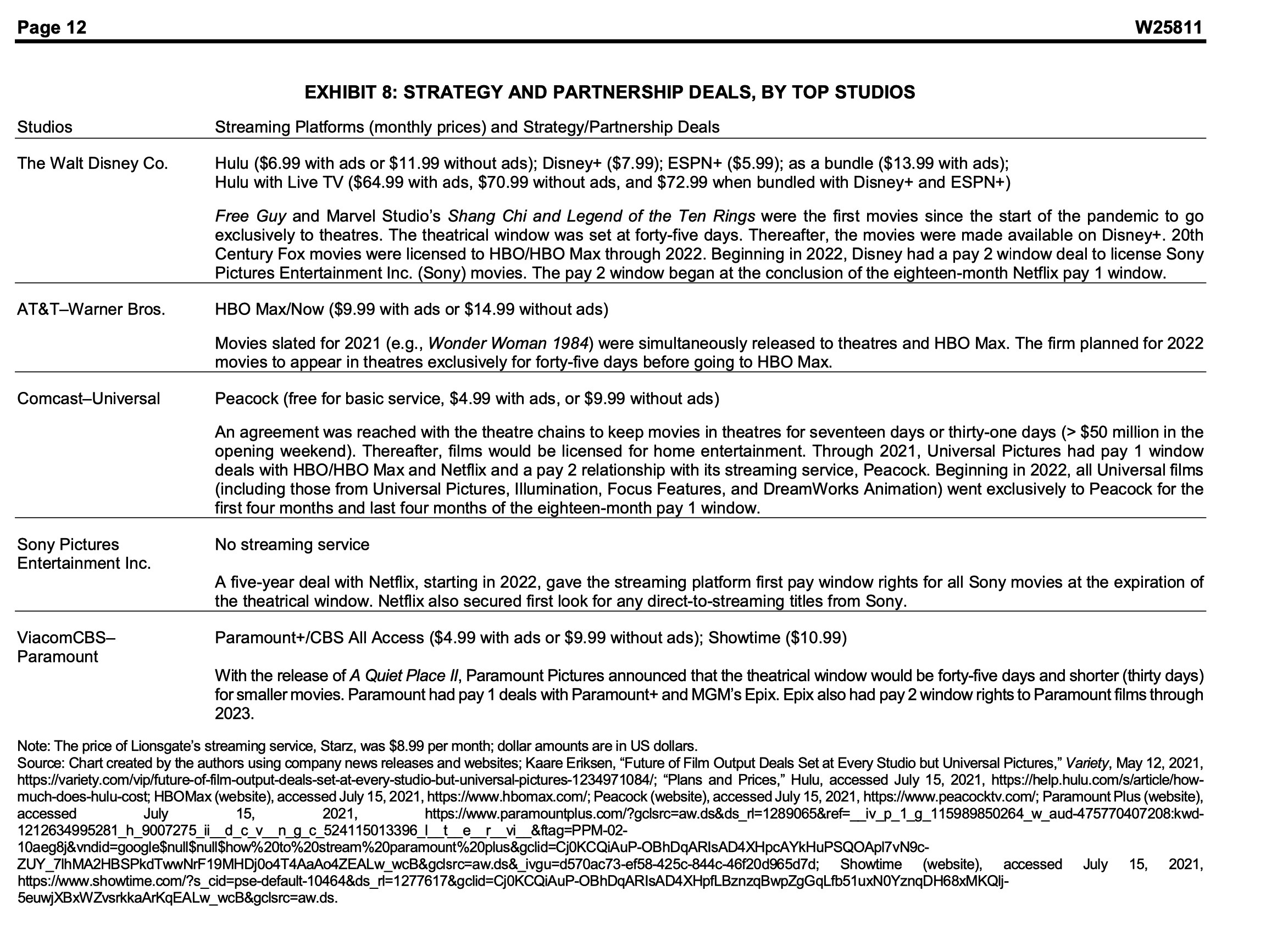 case. 'IVEY 1 Publishing W25811 AMC: WHO'S CALLING THE SHOTS?1 Mary Kelly