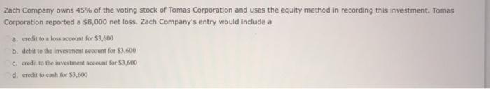 flows. A fixed asset has been sold for $21,488 representing a gain