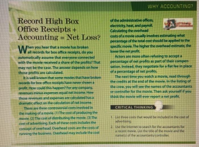 Record High Box Office Receipts + Accounting = Net Loss? you hear