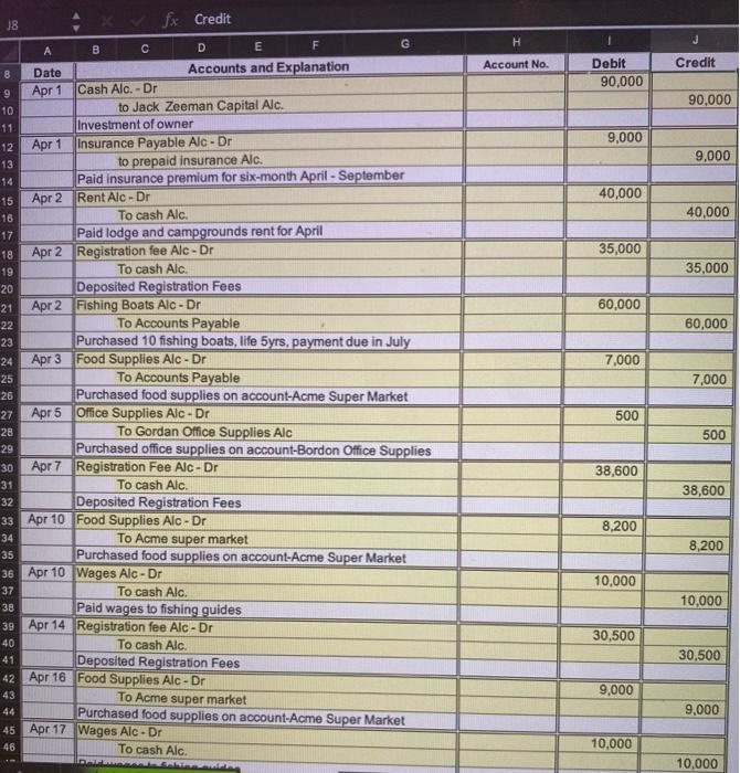 J8 fx Credit A B C D E F G H 8