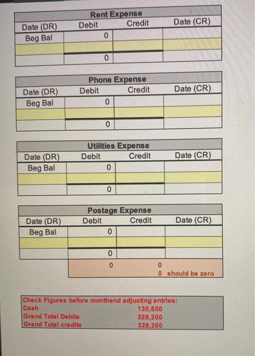 Apr 2 Rent Alc-Dr 16 Cash Alc.-Dr Accounts and Explanation to Jack