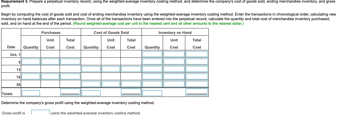 purchased and sold merchandise on account as follows: (Click the icon to