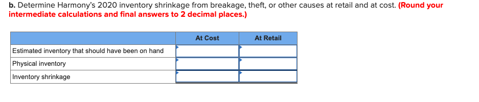 2020, Harmony Co. sold $529,000 of merchandise at marked retail prices. At