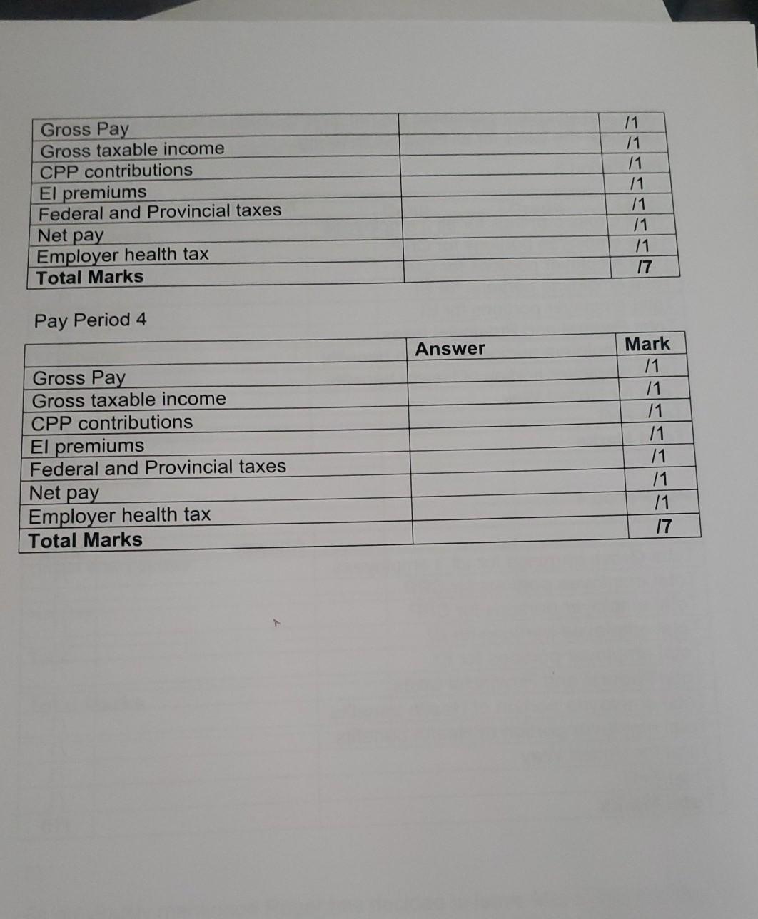 calculate other employer costs based on the information provided. This case study