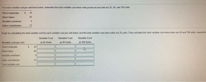 For each variable cost per unit listed below, determine the total variable