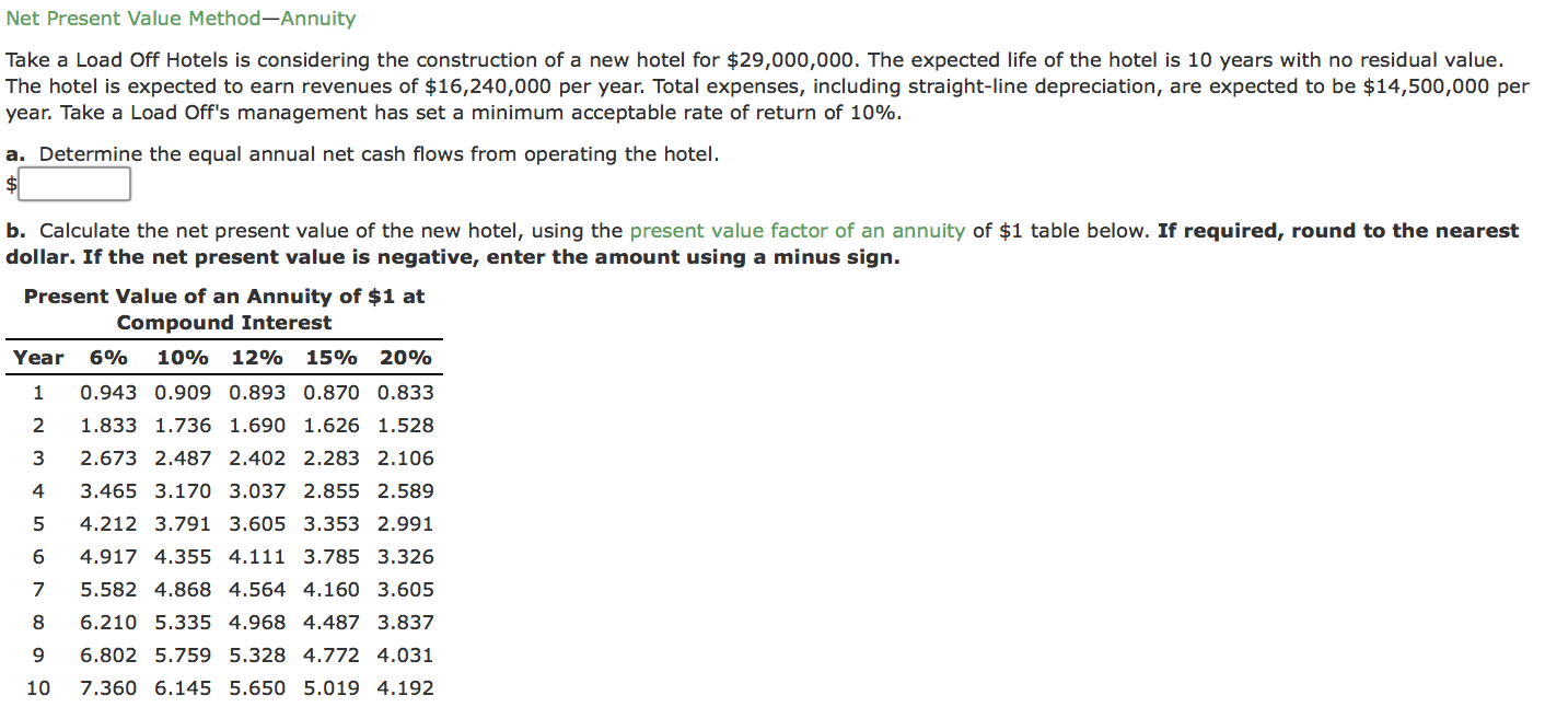 Net Present Value Method-Annuity Take a Load Off Hotels is considering the