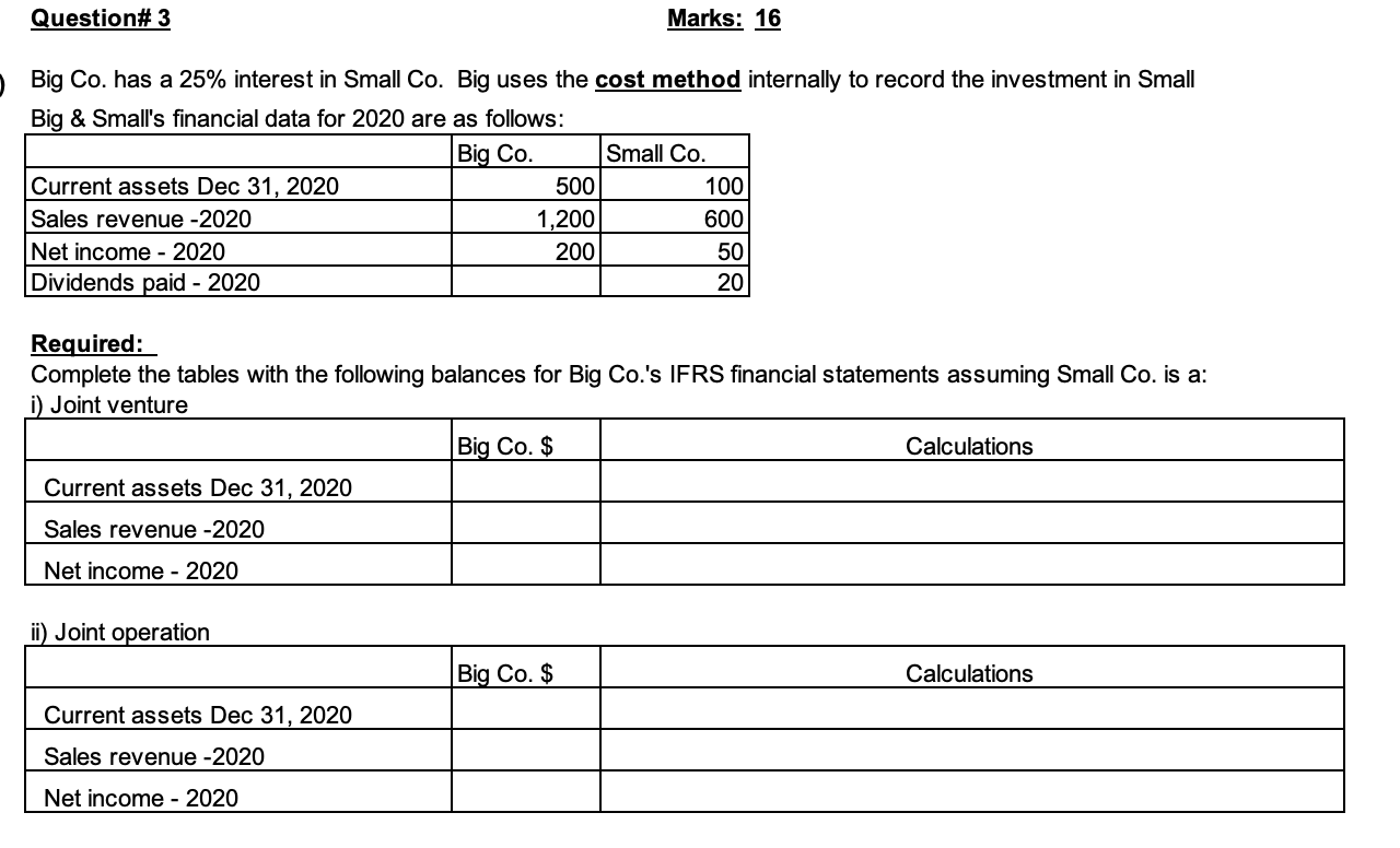 # 3 Marks: 16 Big Co. has a 25% interest in Small