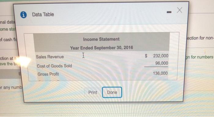 the icon to view the income statement) (Click the icon to view