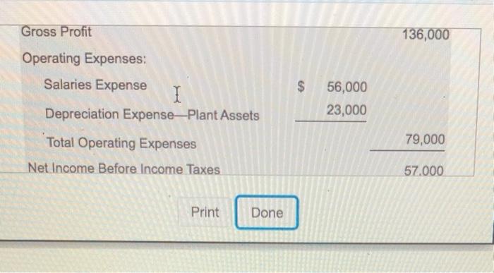 the additional data.) Prepare Boost Plus's statement of cash flows for the