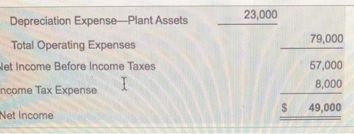 year ended September 30, 2016, using the indirect method. Include a separate