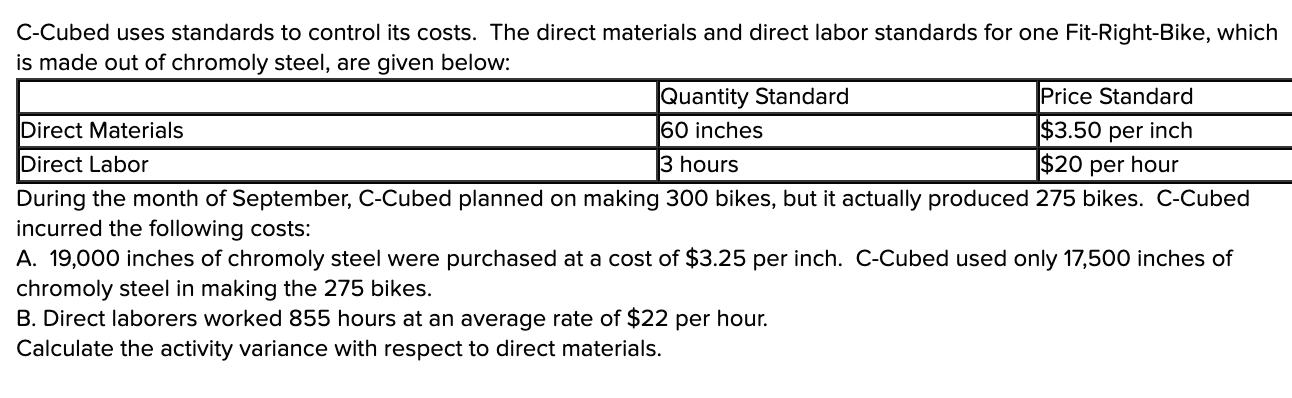C-Cubed uses standards to control its costs. The direct materials and direct