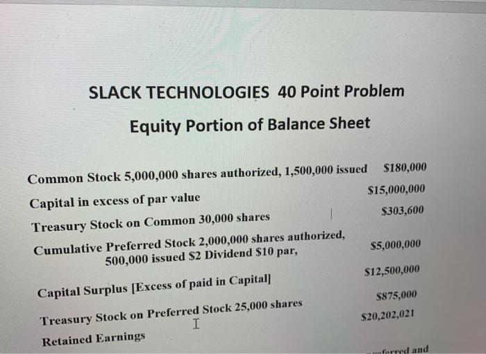 SLACK TECHNOLOGIES 40 Point Problem Equity Portion of Balance Sheet Common Stock
